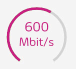 glasfaser-tarif-600-von-enviam